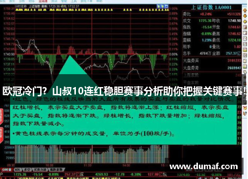 欧冠冷门？山叔10连红稳胆赛事分析助你把握关键赛事！