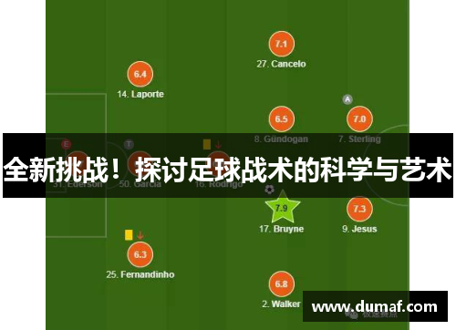 全新挑战！探讨足球战术的科学与艺术